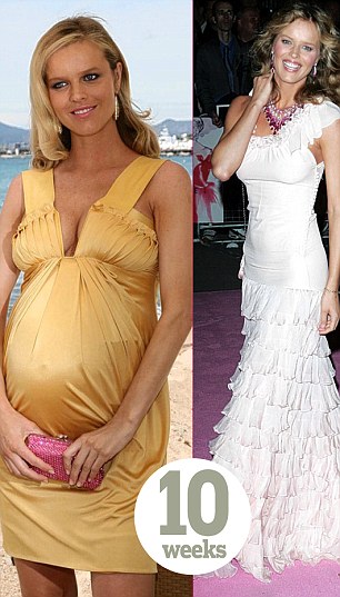 Διάσημες πριν και μετά την εγκυμοσύνη 