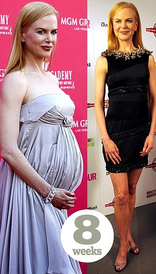 Διάσημες πριν και μετά την εγκυμοσύνη 